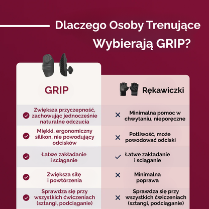 Grip | Najlepszy uchwyt treningowy
