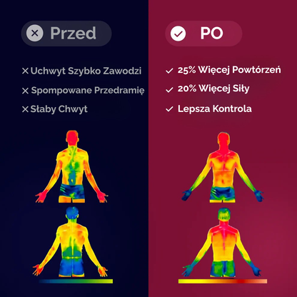 Grip | Najlepszy uchwyt treningowy